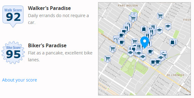 Carte d'indice de marchabilité pour 2000 Rosemont